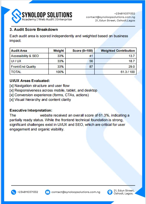 Priority Table preview